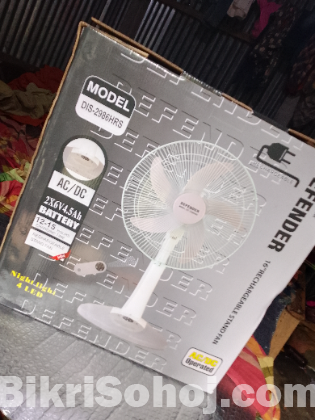Defender remote contoral fan